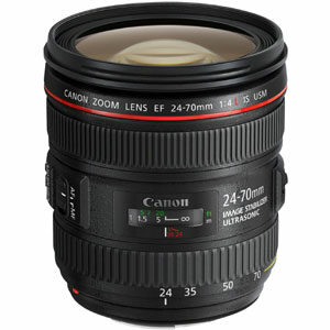 Canon EF | EF-S Lenses